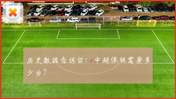 历史数据告诉你:中超保级需要多少分?
